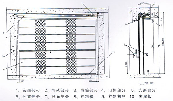 特級防火卷簾結構圖