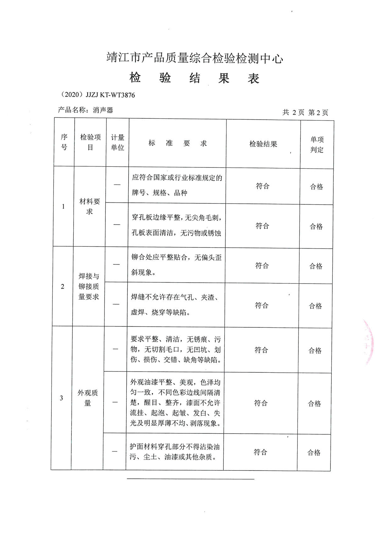 消聲器檢驗報告3